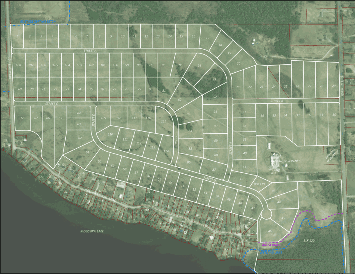 Gardiners Grove Site Plan