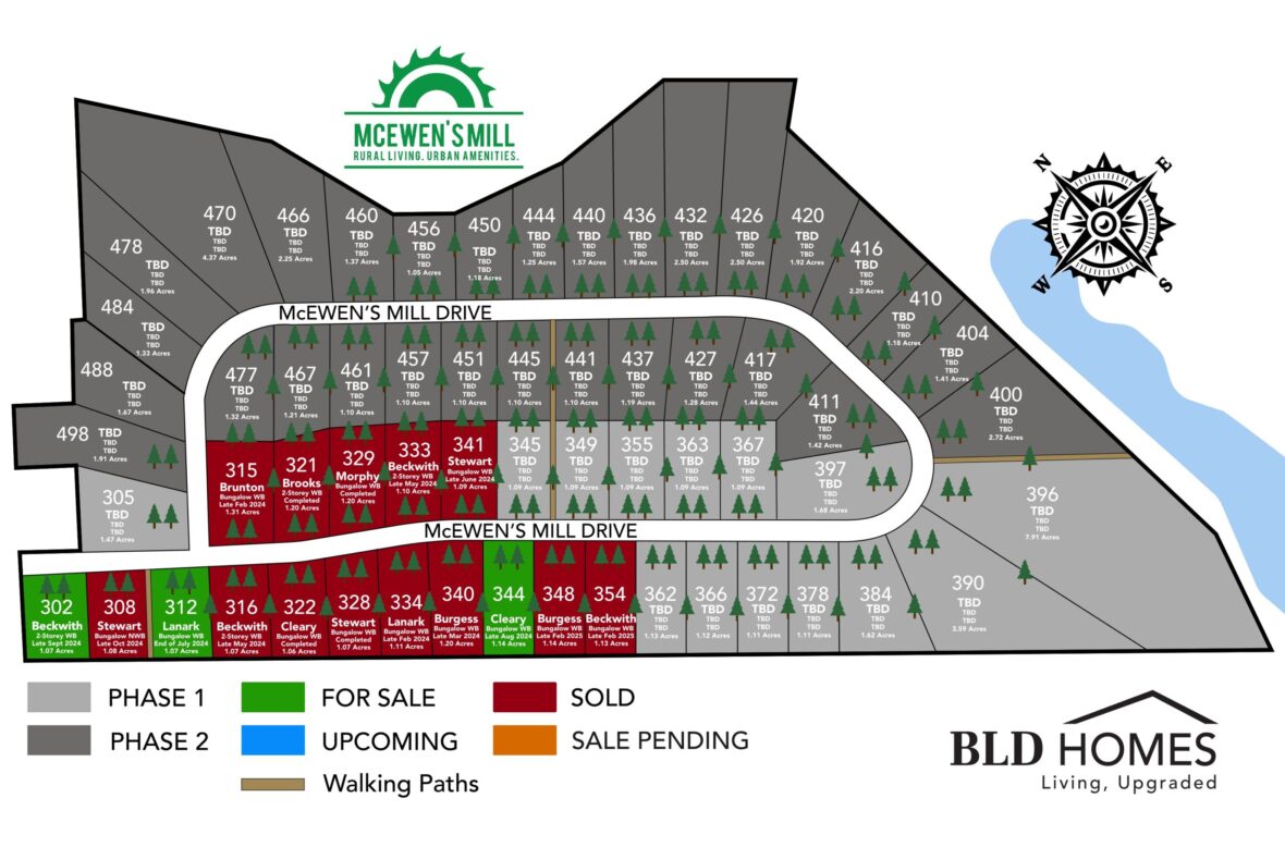 McEwens Mill Site Plan WORKING FILE 96dpi scaled