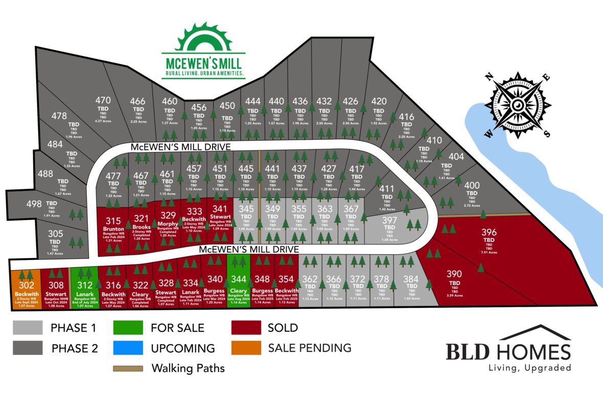 McEwens Mill Site Plan WORKING FILE 96dpi